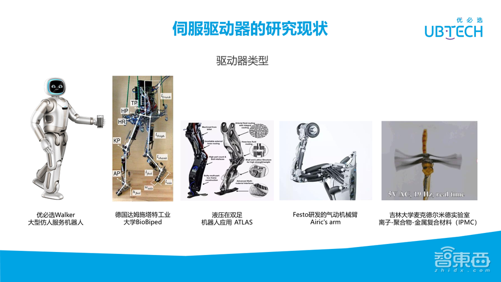 优必选技术专家范文华37页PPT深入讲解伺服驱动器在机器人上的研究与应用【附PPT下载】