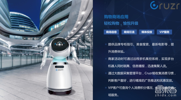 火爆的服务机器人这样入侵9大传统行业!【附PPT下载】