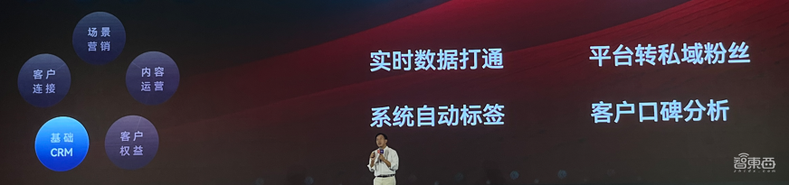 商家如何拥抱AI?有赞推出AI生意专家,全面升级营销复购产品,已上线600+配件应用