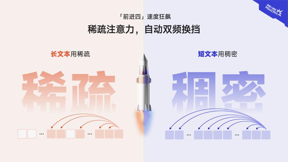 苹果虽迟但到,端侧AI加速爆发!AI新势力抢先圈地突围