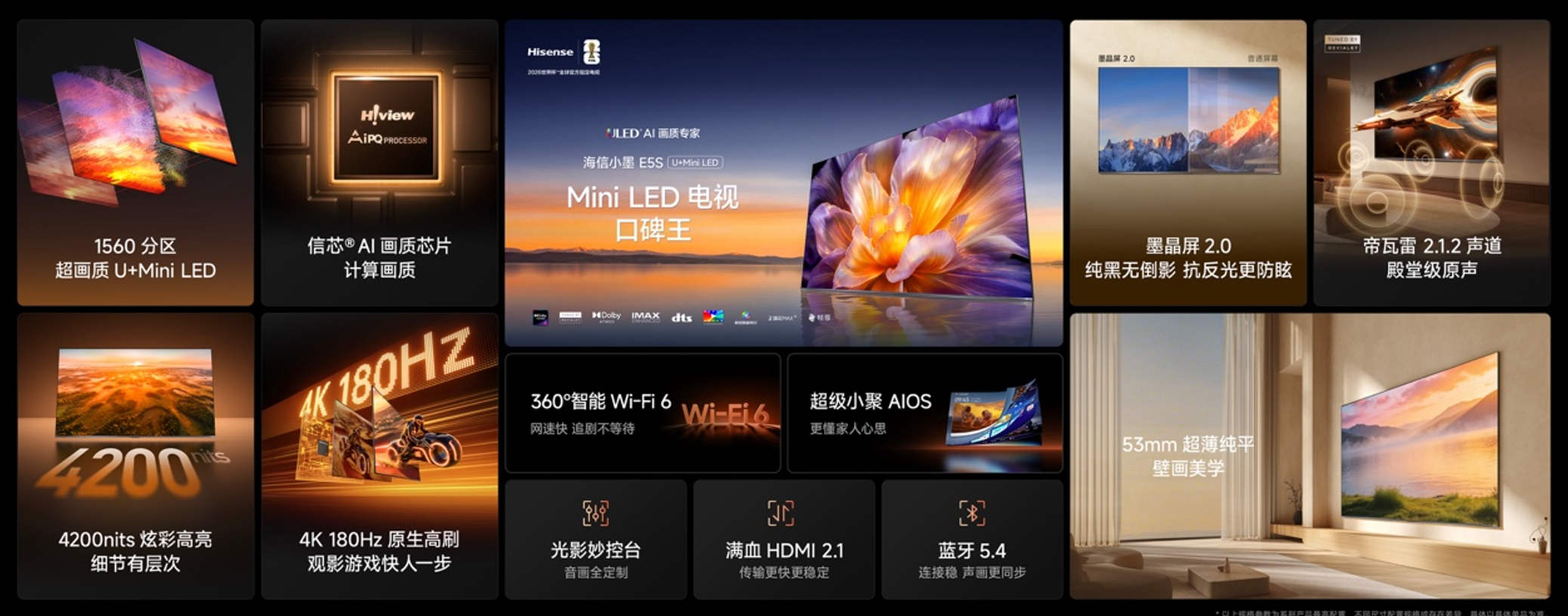 海信发布小墨ES5系列电视,RGB-Mini LED旗舰黑科技下放,百寸大电视12999元起