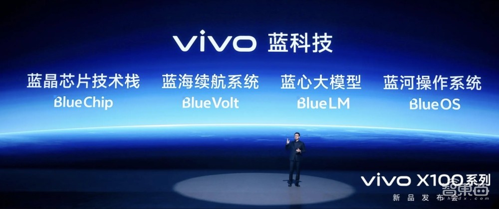 vivo X100 Ultra深度体验:人人随手拍大片,蓝心小V比Siri更能干