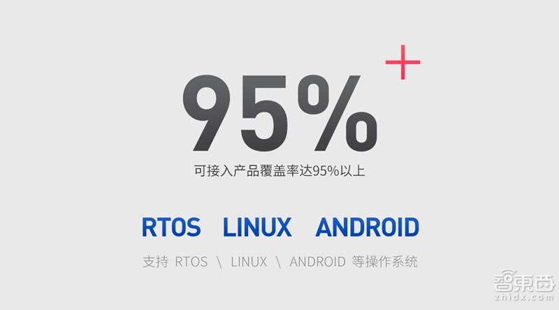 QQ物联王涛:助力合作伙伴 共创物联未来