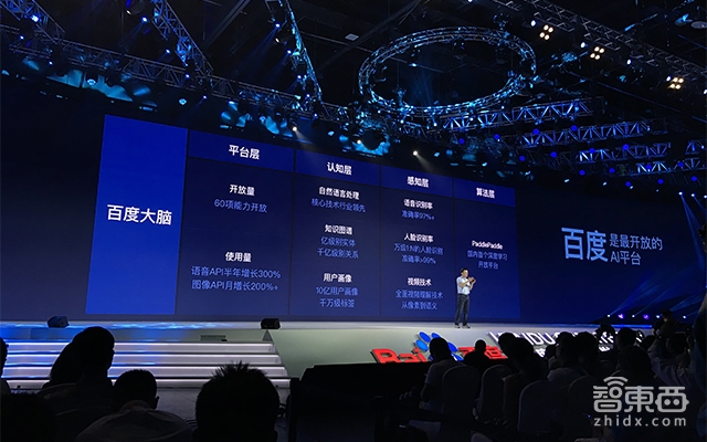 百度AI大会全程无尿点干货:人工智能和阿波罗计划全公开【附90+页PPT下载】