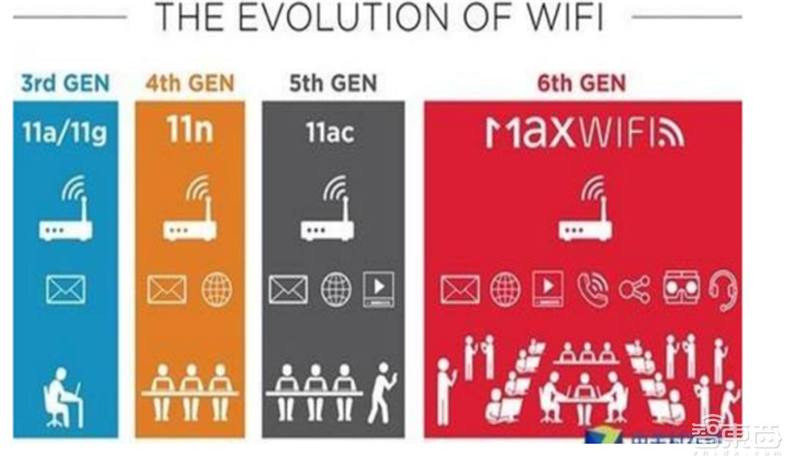 5G东风已到,VR/AR第二春即将爆发!三大杀手级应用就绪【附下载】| 智东西内参