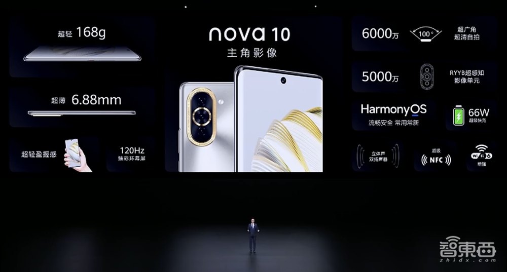 华为连发6款新品,智慧生活全场景生态布局加速!