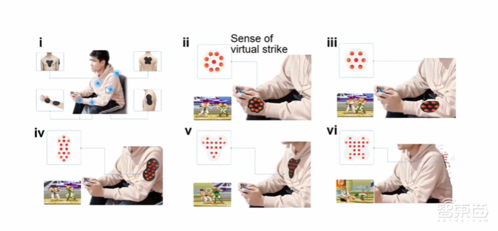 带队发明“皮肤VR”，能隔空抚触远程号脉，对话香港城大博导于欣格