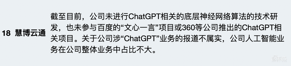 撕开94家ChatGPT概念股真面目!