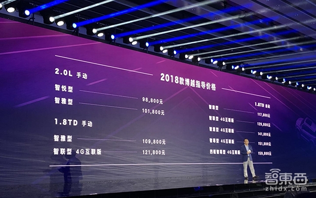 吉利真会玩!拉上BAT组局 新车上市像手机发布