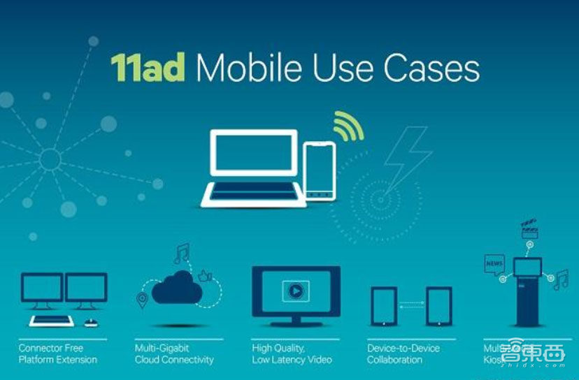 三大芯片巨头鏖战Wi-Fi 6!比5G商用落地更快的肥肉