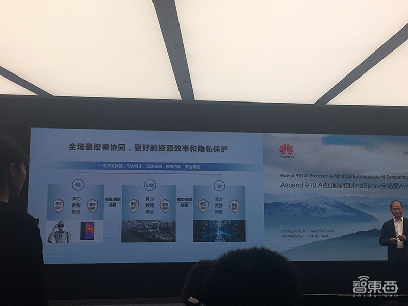 华为最强云端AI芯片商用,性能超英伟达V100,开源AI框架对标谷歌!