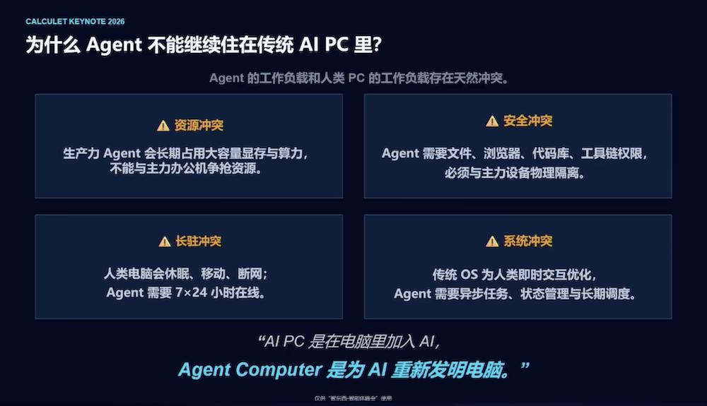 原粒半导体方绍峡：Agent需要一台专属电脑