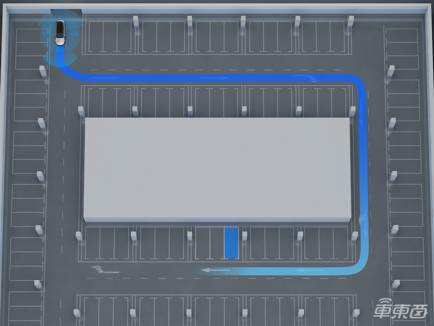 花式体验小鹏记忆泊车：车库800米极限测试后，竟然…