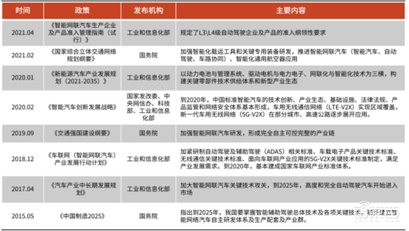 揭秘智能控制器,AIoT中游“扛把子”,三大下游终端推动巨大增量空间 | 智东西内参