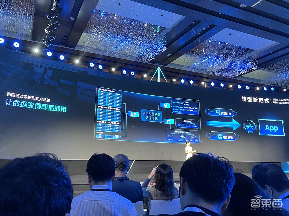 第四范式开源两大AI底层技术栈，推出开箱即用“AIOS社区版”