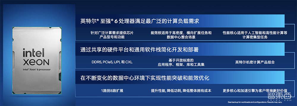深度解读英特尔至强6能效核处理器:Intel 3制程,最高144核心,CXL 2.0成亮点