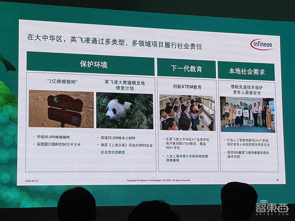 入华近30载,全球最大汽车芯片巨头营收创纪录,全面披露中国业务发展