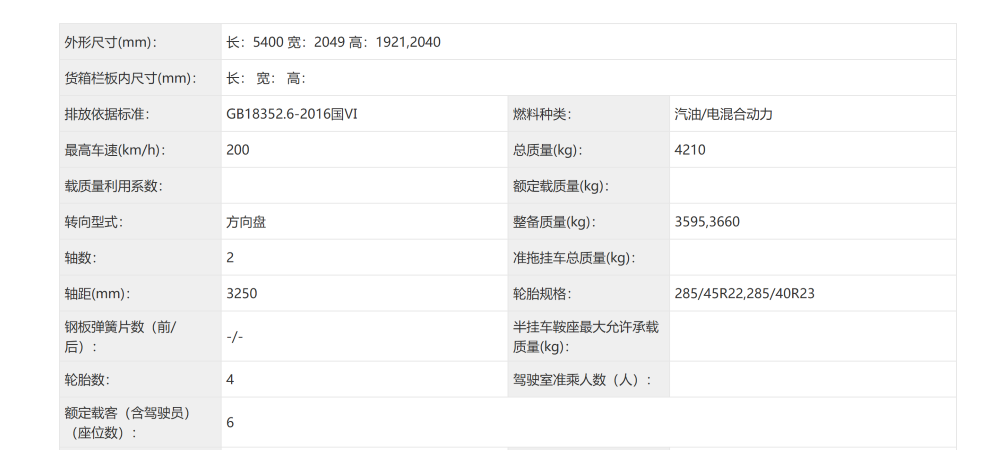 AUDI新车亮相,新款小鹏P7也来了!5月工信部“车展”重磅车型梳理