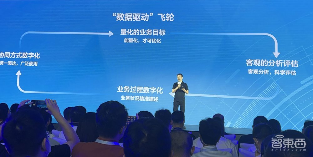 字節(jié)首次全面開放數(shù)據(jù)技術(shù)！火山引擎推出數(shù)智平臺