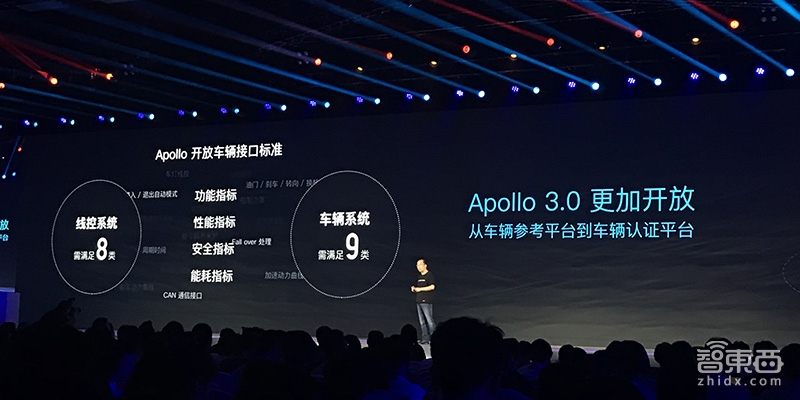 李彦宏直播无人车量产下线!王传福站台 解密百度Apollo 3.0