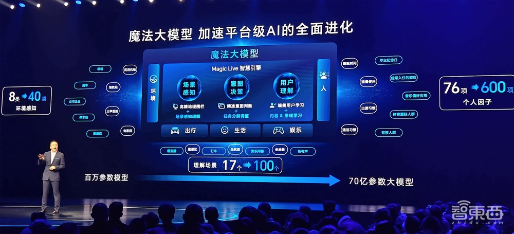 AI OS时代来了！国产操作系统换道超车，颠覆人机交互范式