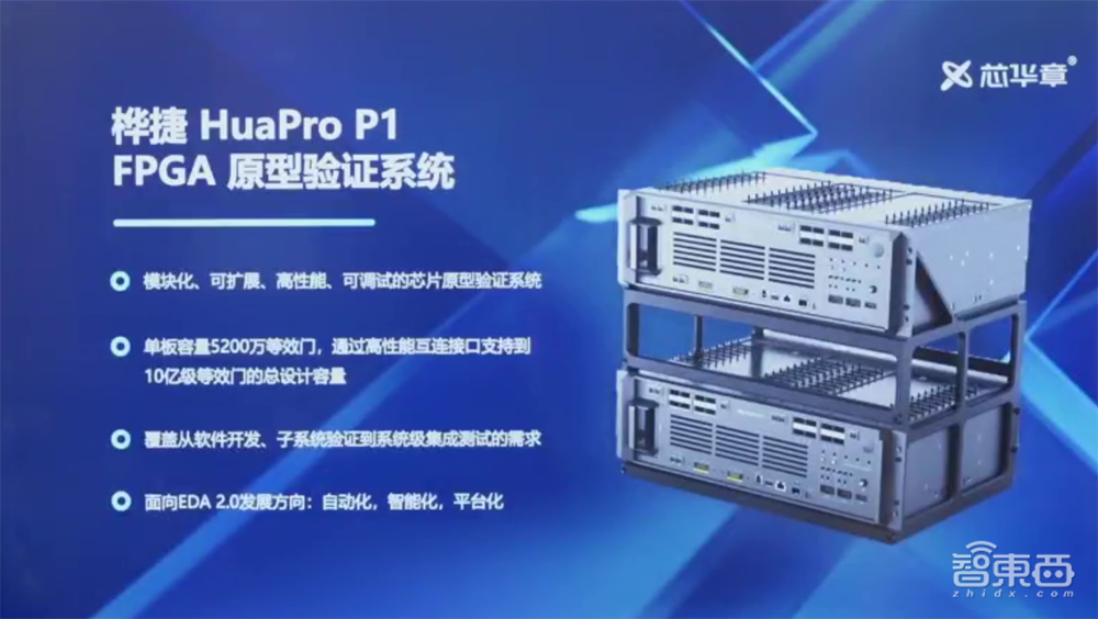 4款“王炸”验证EDA工具!芯华章推出验证平台,提高芯片设计效率