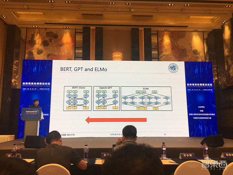 NLP语义计算和自动问答有哪些进展？百度北大哈工大等专家联合复盘
