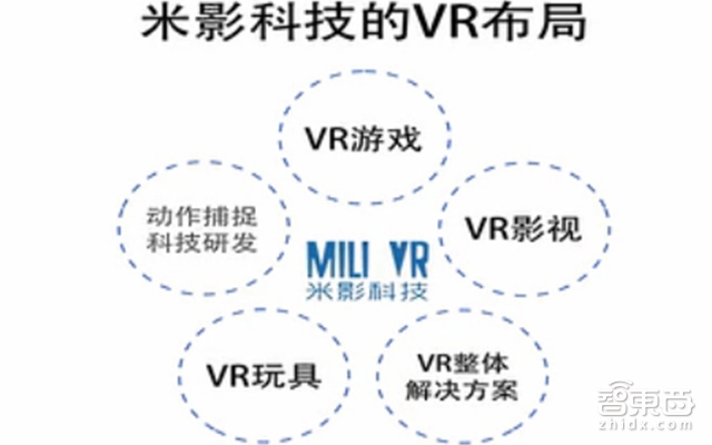 智东西晚报:智能音箱或加入打电话功能 苹果全球开发者大会6月办