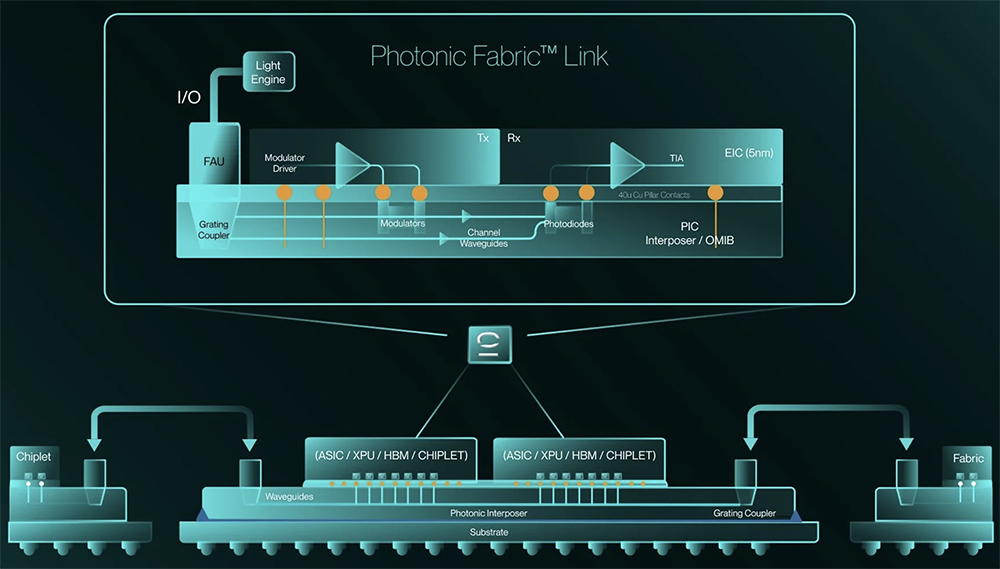 230亿!AI芯片龙头宣布收购