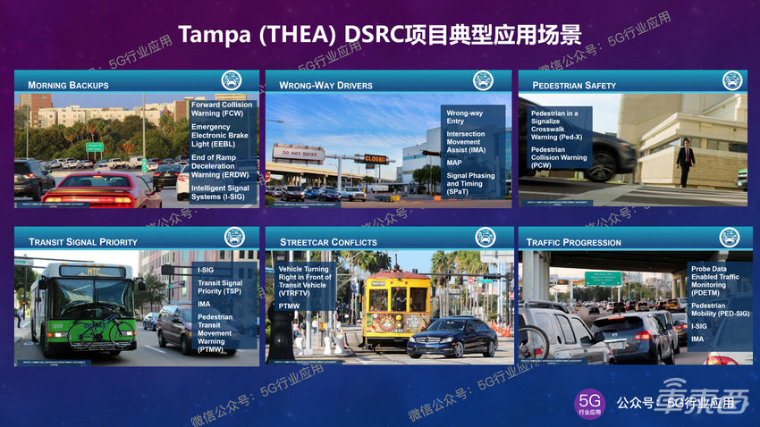 美国车联网（V2X）发展现状与反思