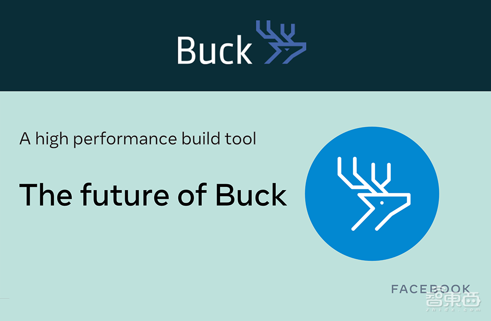 突发！Meta再裁逾10000人，这次还是为了元宇宙