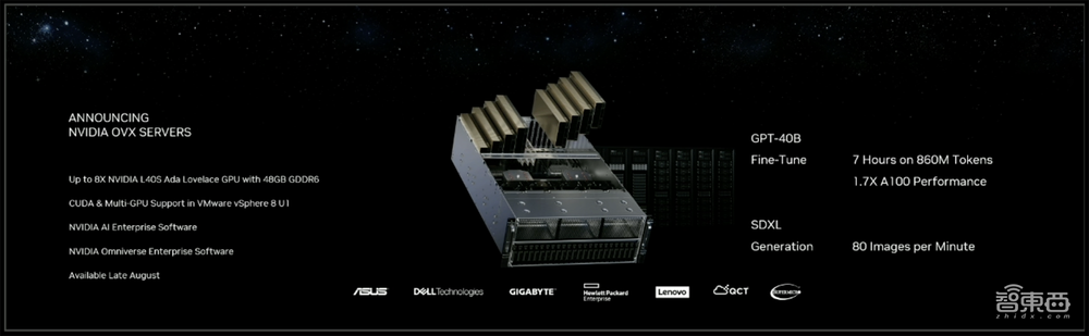 昨夜，黄仁勋甩出最强生成式AI处理器，全球首发HBM3e，比H100还快