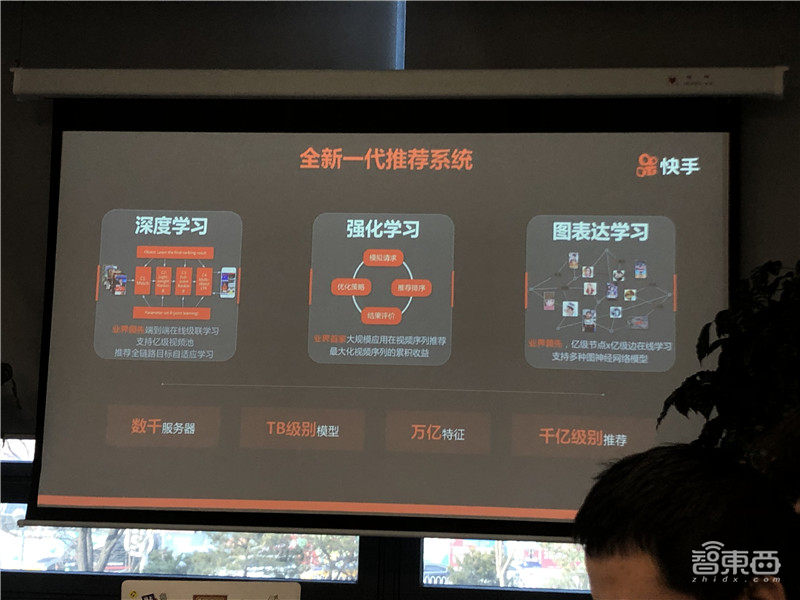 日播放量200亿,快手背后的AI异构计算技术解密