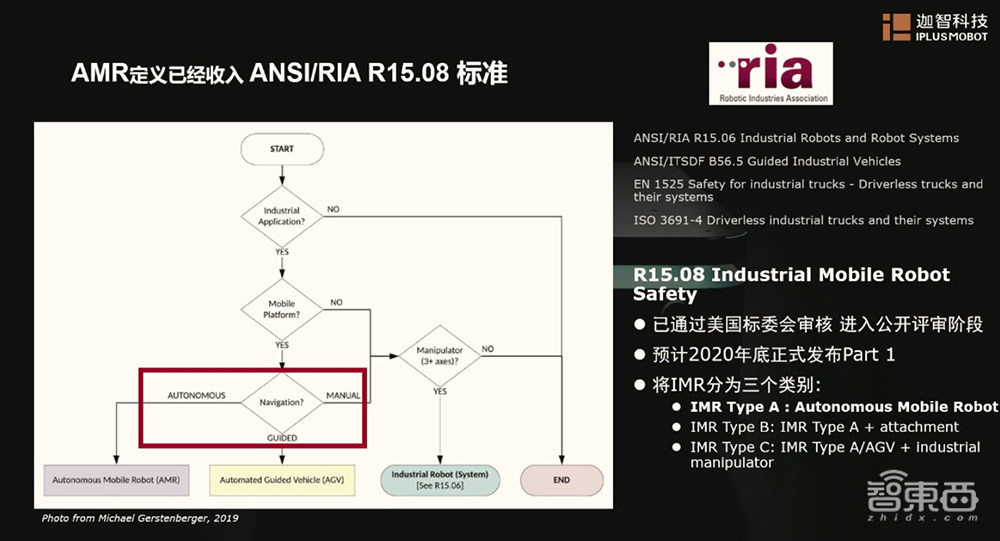 迦智科技吴俊翔：多传感器融合定位，工业移动机器人学会自主导航
