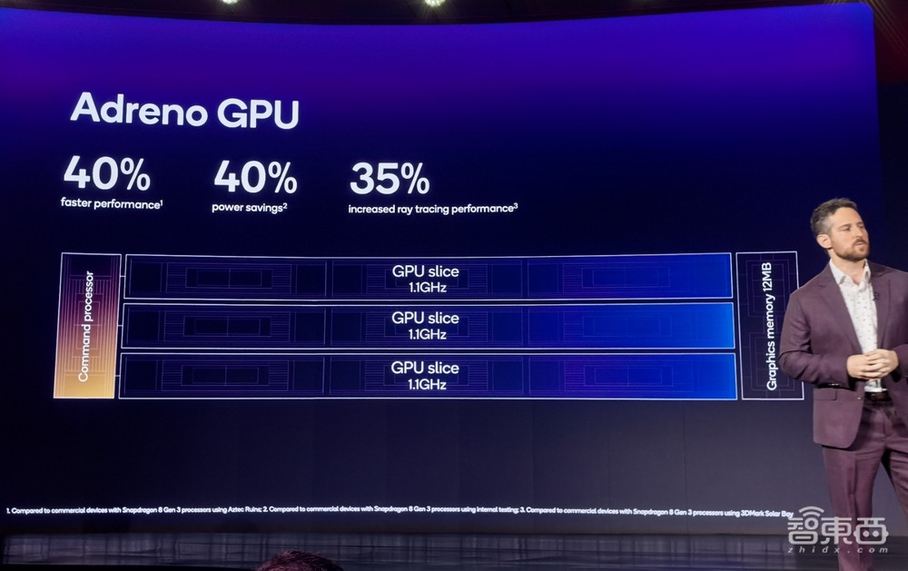 高通甩两大芯片王炸!AI大模型联手腾讯智谱,小米15抢首发,荣耀剧透新机