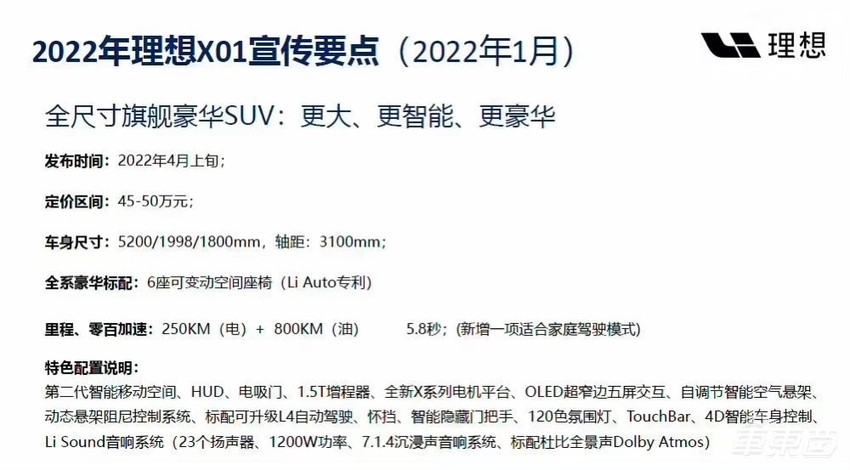 蔚小理新车最强剧透：三款40万级大型SUV，配置武装到牙齿