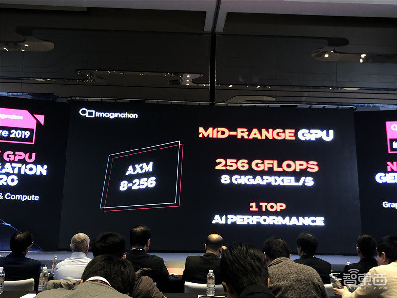 重磅!Imagination发布十五年来最重要A系列GPU,将在国内建研发中心