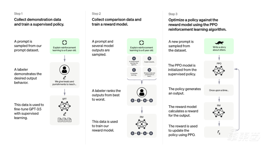 重磅，ChatGPT要上车了！微软联手通用，百度后天出招