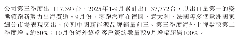 零跑回应与一汽合作:首个合作项目已落地!明年瞄准50亿净利+100万年销