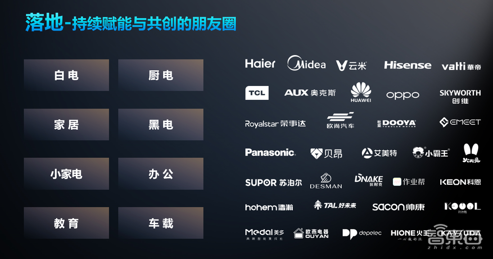 聆思科技徐燕松：生成式大模型潮流下，智能家居端侧智能化涌现变革