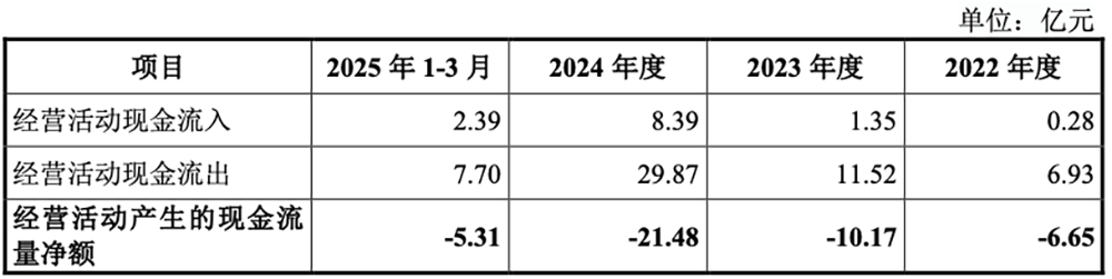 国产GPU龙头回应一切!