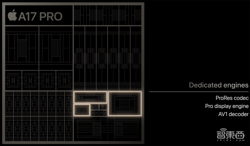 全球首款3nm芯片,来了!支持光追
