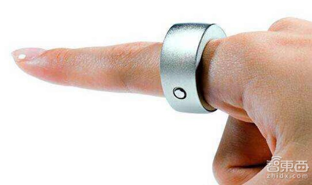 全球可穿戴产品Top100