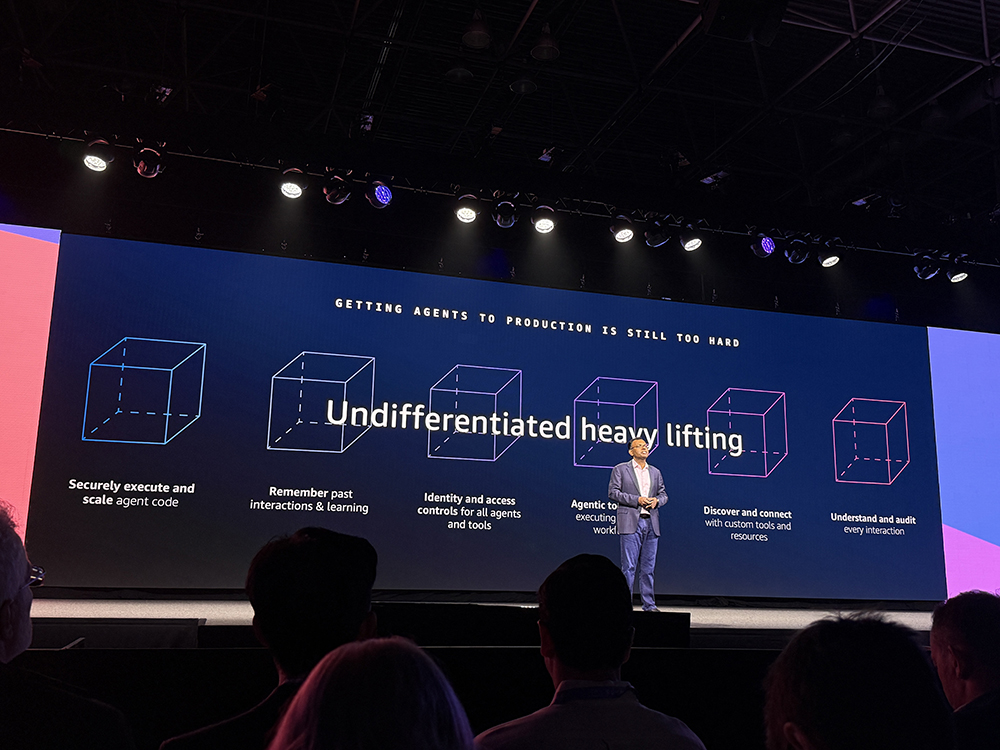 刚刚,亚马逊推Agent全家桶!5招连发,狂堆猛料,吹响AI集结号