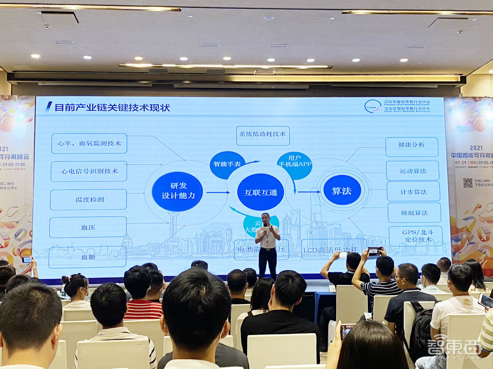 中国智能可穿戴峰会干货！市场将步入成熟期，汇顶新蓝牙SoC最早年底见