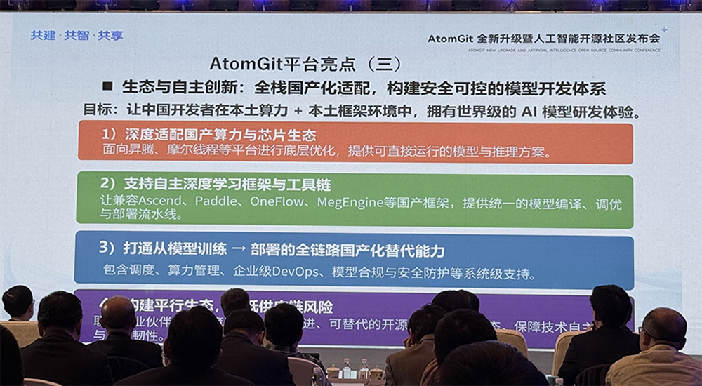 国产开源基础设施再升级!全新AI开源社区来了,全栈适配国产GPU/NPU