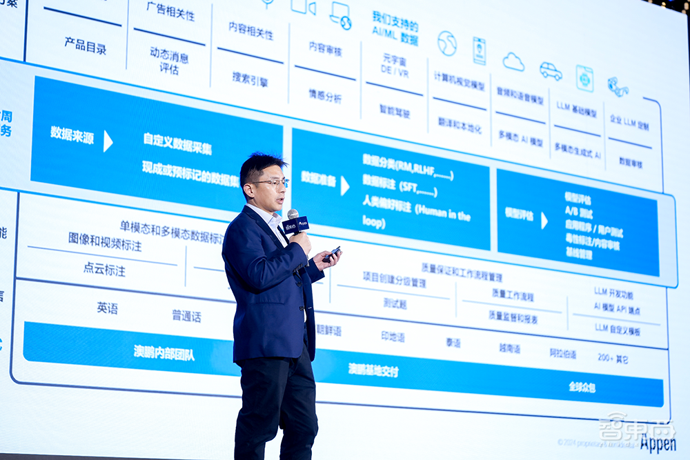 万字回顾中国生成式AI大会!50+大咖演讲精华干货爆棚,来没来都值得收藏