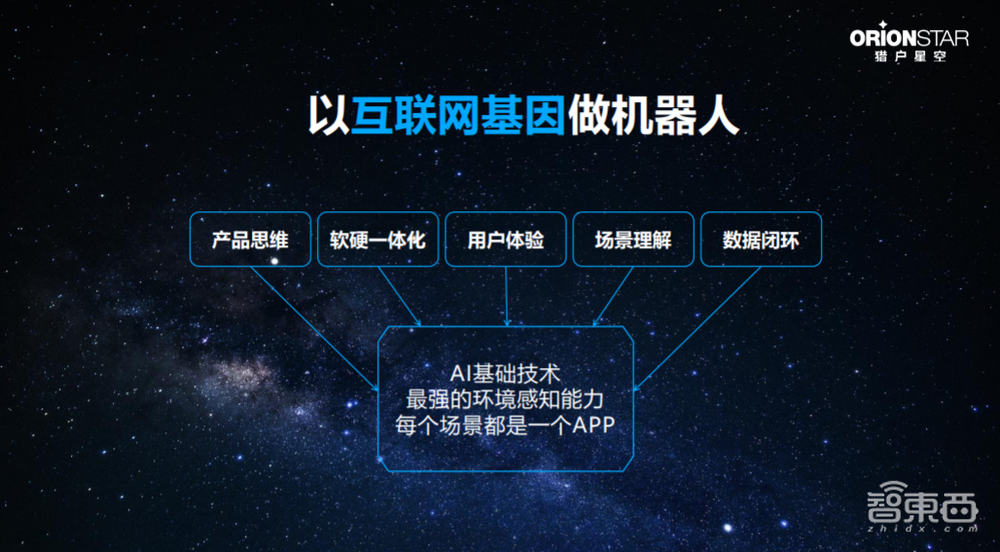 中关村论坛、服贸会中的机器人志愿者背后：落地20+行业场景，让机器人“真有用”