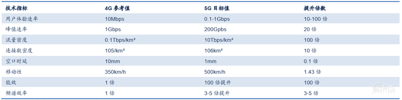 深度:超高分游戏“半条命”引爆VR复苏!2000亿市场等着被瓜分【附下载】| 智东西内参