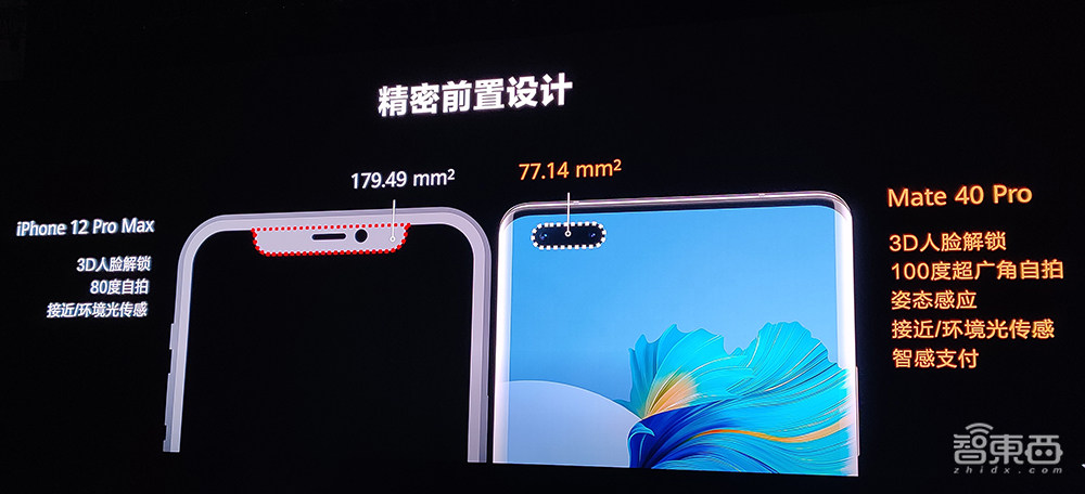 余承东哽咽:手机业务一定要继续下去!Mate 40系列4999元香爆